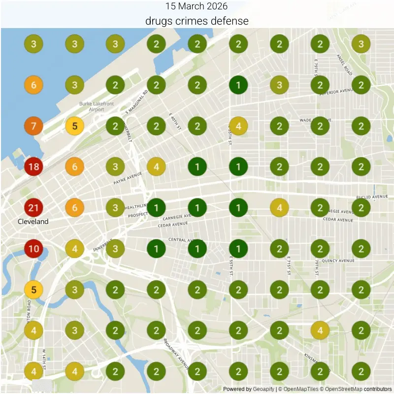 rankings after screenshot